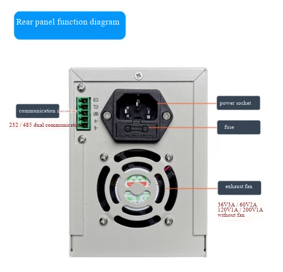 Alimentation électrique de lab - Switching Dc Power Supply 300V 1A avis et prix
